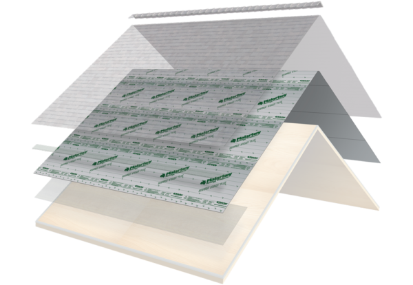 secure choice system layers with underlayment highlighted